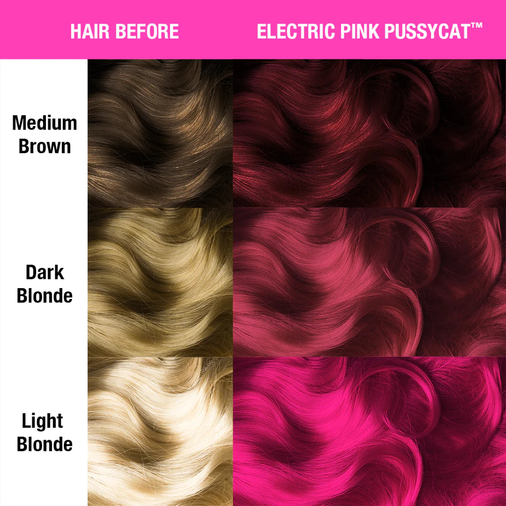 Vopsea Manic Panic - PUSSYCAT PINK 118ml