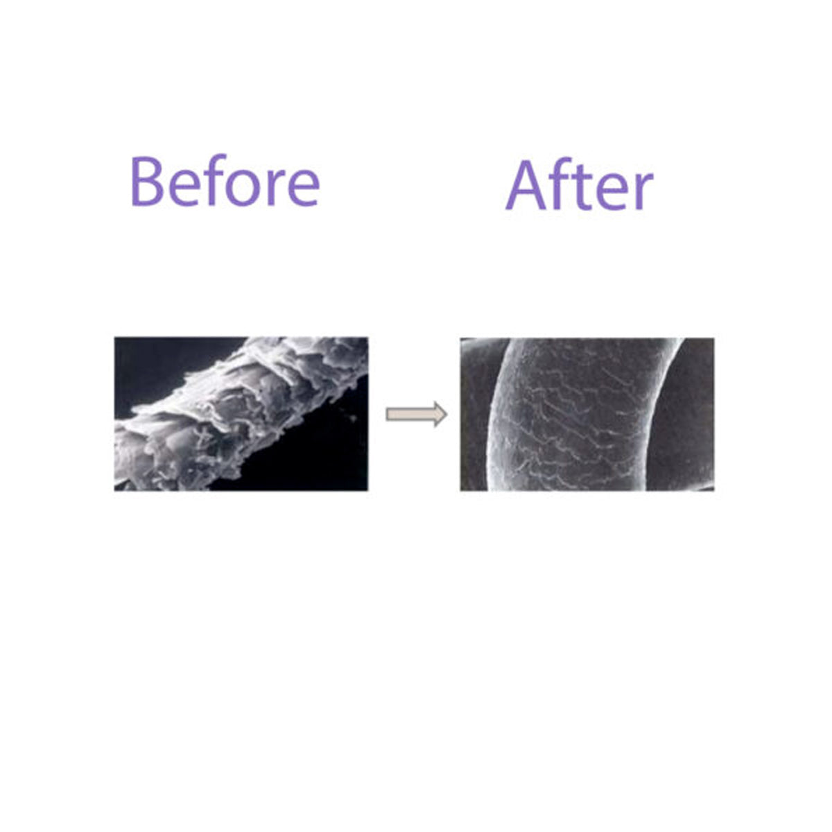 One Step Bond complex tip Plex 250 ml