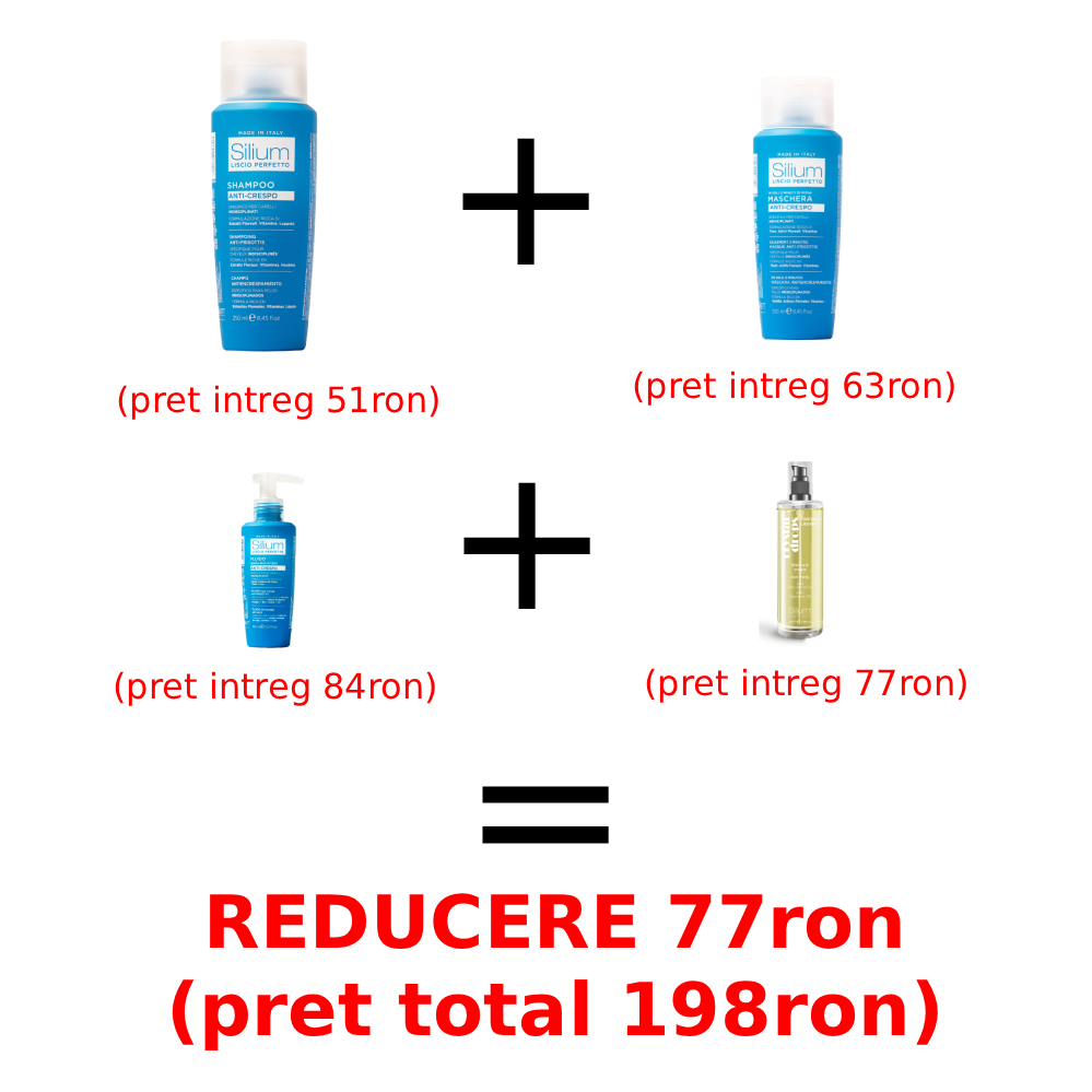 Pachet Silium Antifrizzy