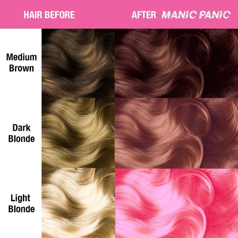 Vopsea Manic Panic - COTTON CANDY PINK 118ml