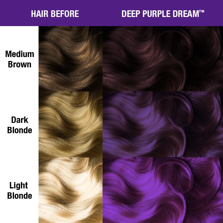 Vopsea Manic Panic - DEEP PURPLE DREAM 118ml
