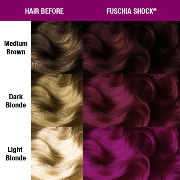 Vopsea Manic Panic - FUCHSIA SHOCK 118ml