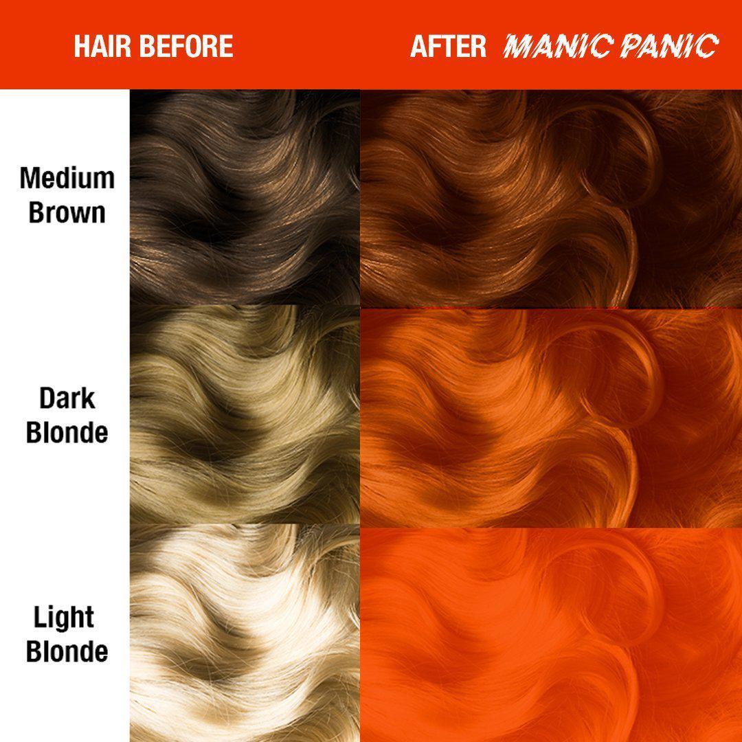 Vopsea Manic Panic - PSYCHEDELIC SUNSET 118ml