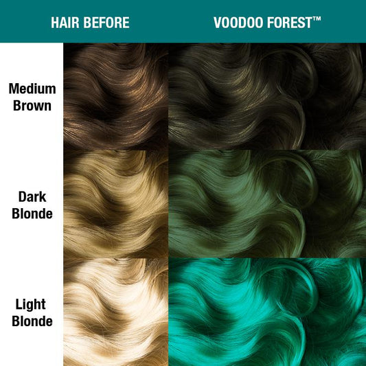 Vopsea Manic Panic - VOODOO FOREST 118ml