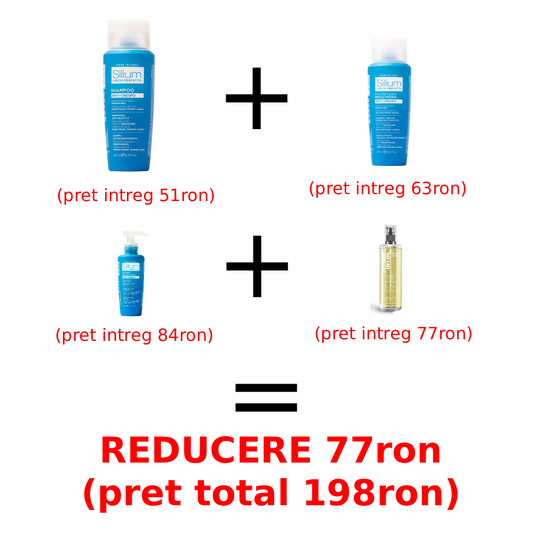 Pachet Silium Antifrizzy