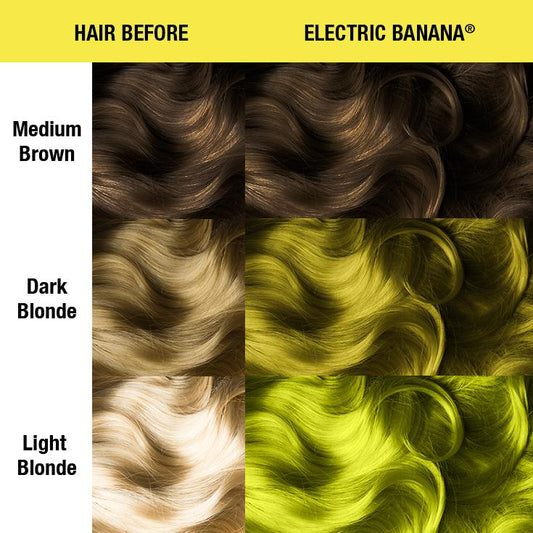 Vopsea Manic Panic - ELECTRIC BANANA 118ml